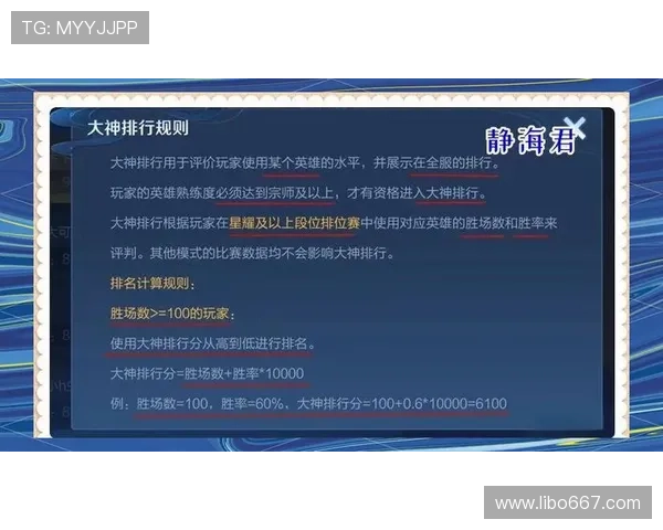 王者荣耀：策略技巧与英雄攻略全面解析